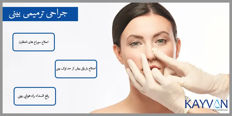این جراحی بیشتر برای اصلاح ایرادات برجا مانده و عارضه ایجاد شده و همینطور نتیجه مطلوب نگرفتن از جراحی قبلی انجام خواهد شد.
